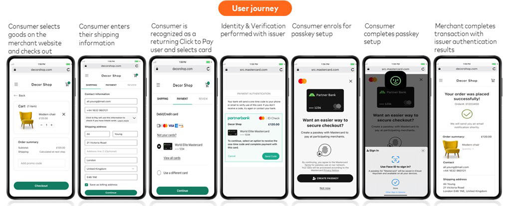 Mastercard Payment Passkey