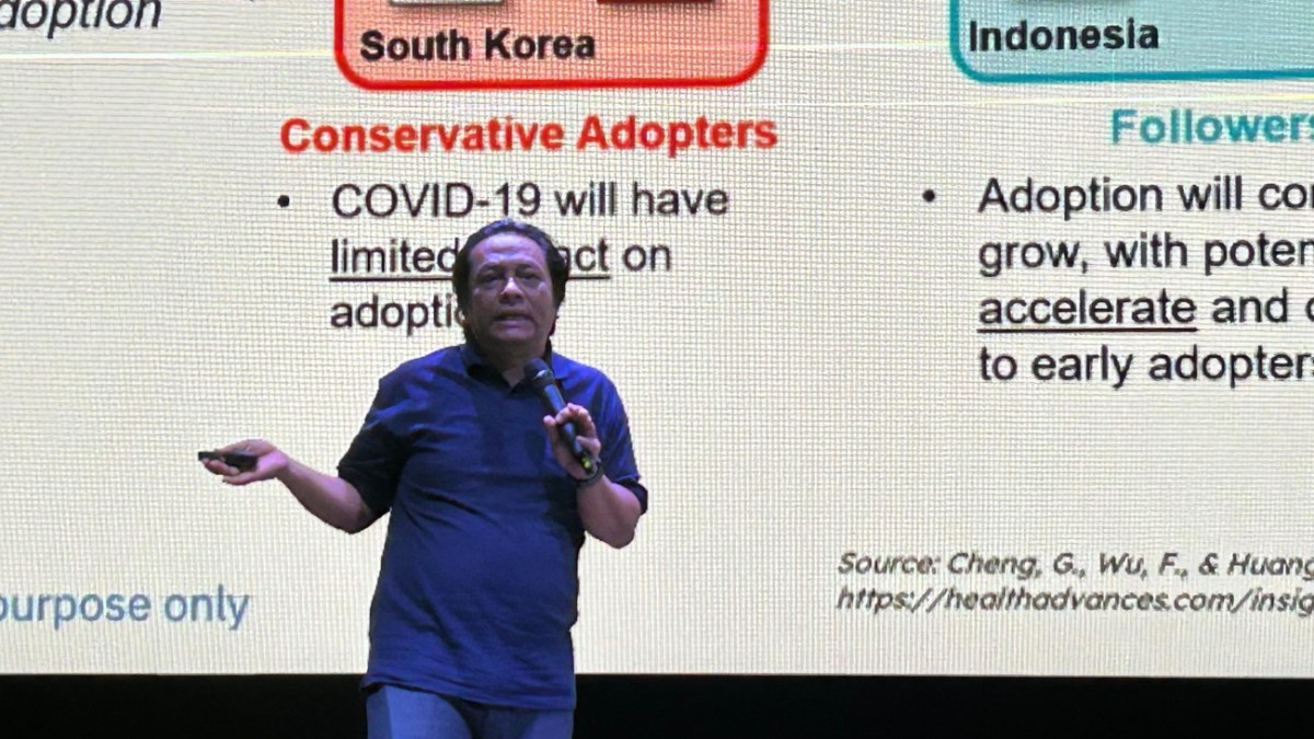 Masa depan kesehatan digital 001