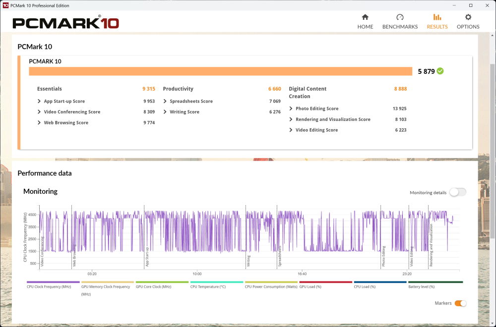 Lenovo Yoga Slim 7i Aura Edition PCMark10 Benchmark 1