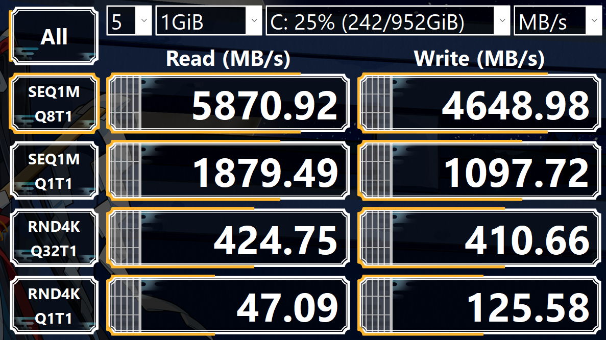 Lenovo Yoga Slim 7i Aura Edition Storage Benchmark