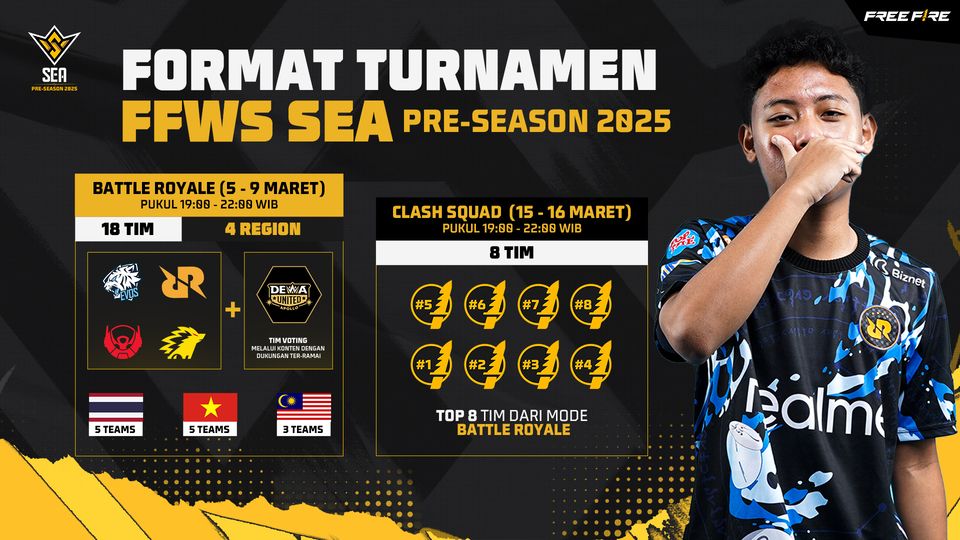 format turnamen ffws sea pre season 20252893920314111949756