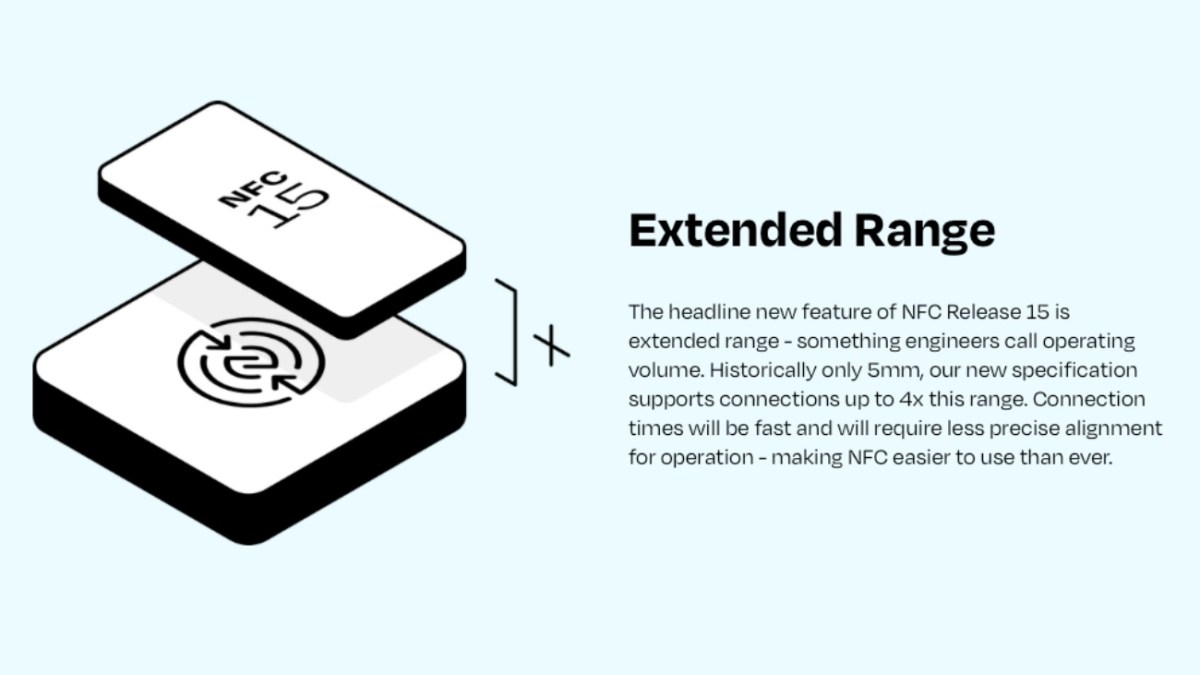 NFC Forum Perkenalkan Generasi NFC Terbaru, Jangkauan 4 Kali Lebih Luas 52 NFC 15