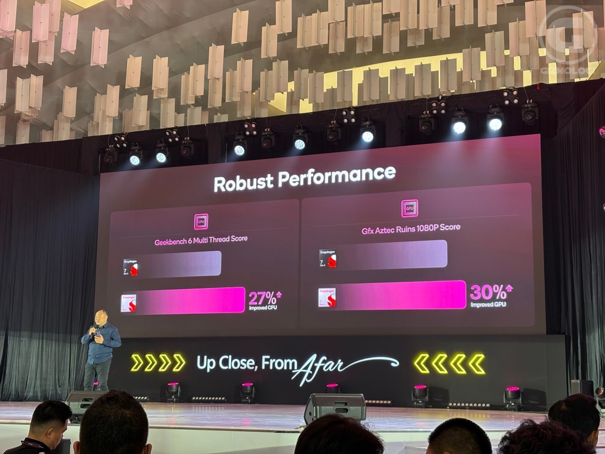 Performa Snapdragon 7 Gen 4 di vivo V60